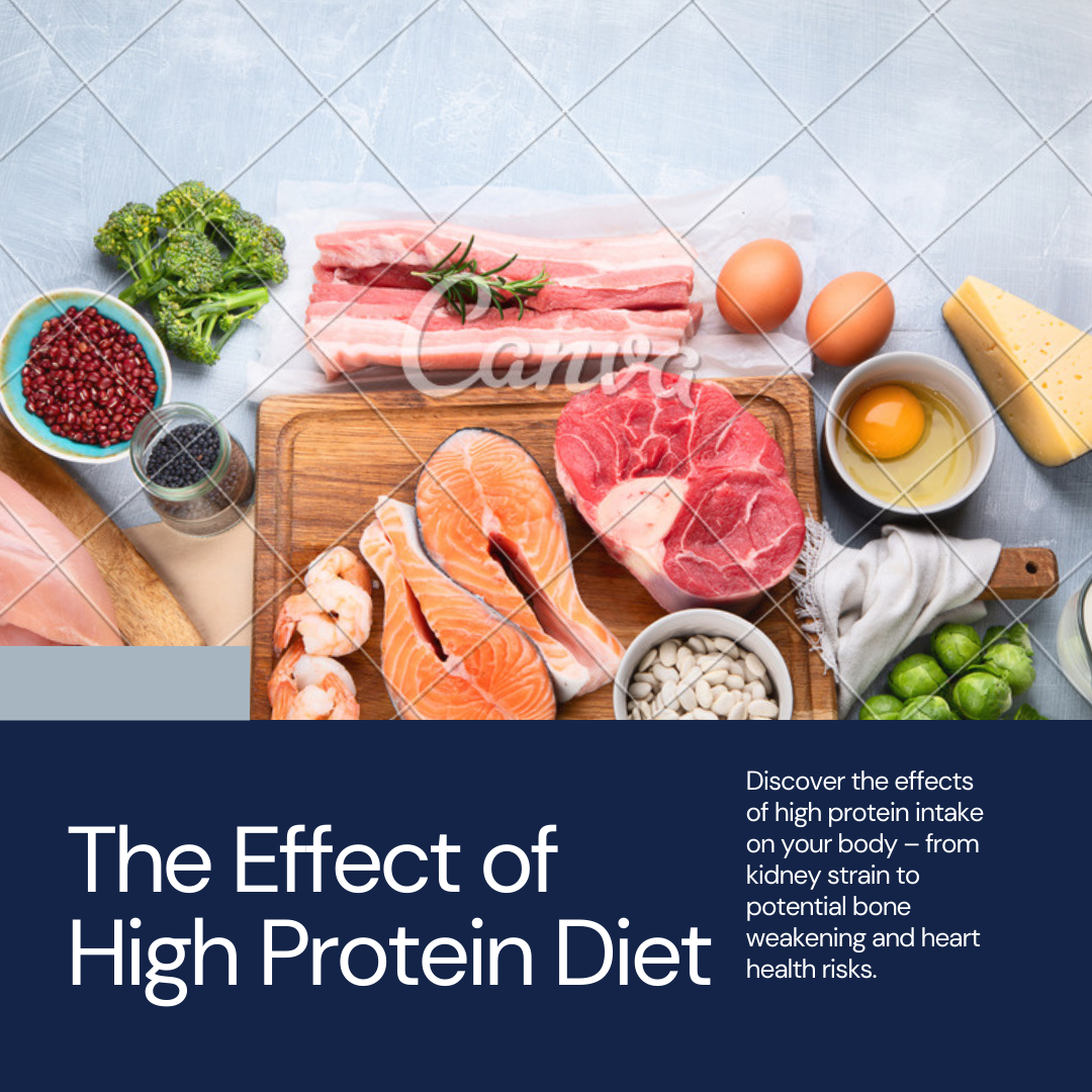 affect of high protein