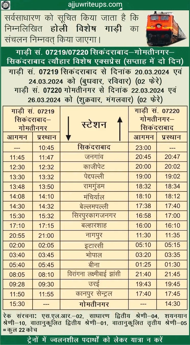 गाड़ी नंबर 07219 और गगाड़ी नंबर 07220 समय सारणी